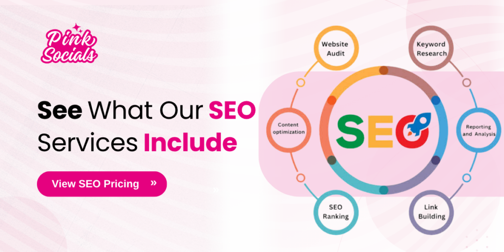 How Much Do SEO Services Cost Per Month in 2026?