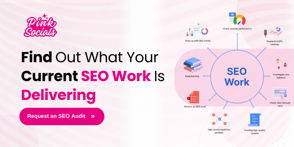 Find out what your current SEO work is delivering