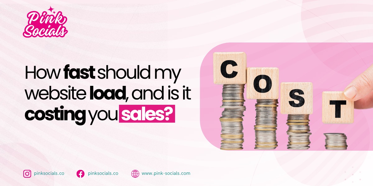 How Fast Should My Website Load, and Is It Costing You Sales?