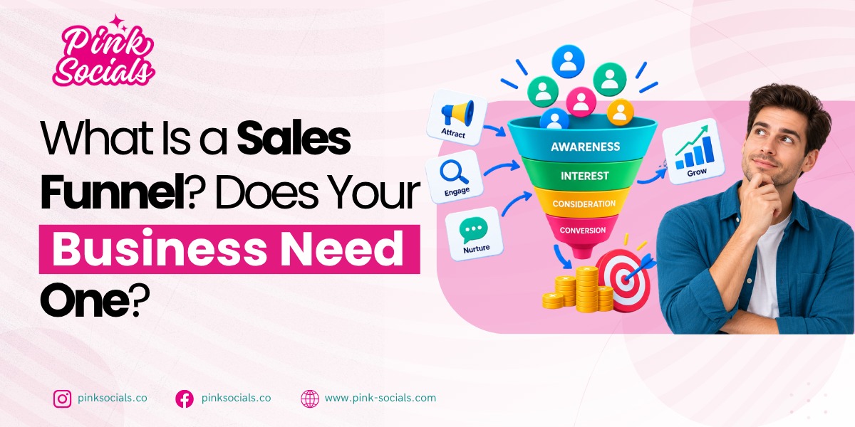 What Is a Sales Funnel? Does Your Business Need One?