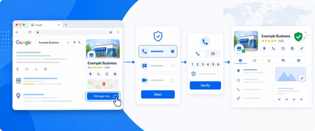 Claiming an existing Google Business Profile: select "Manage now", choose a verification method and verify