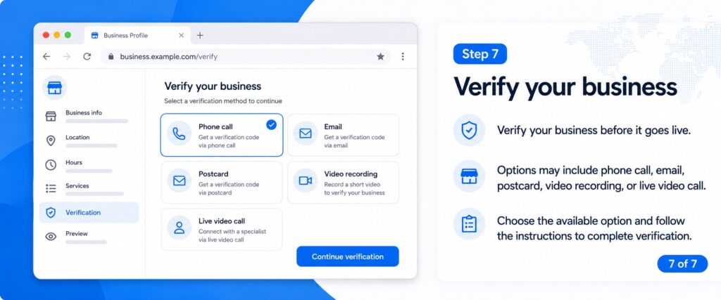 Step 7 of 7: Verify your business