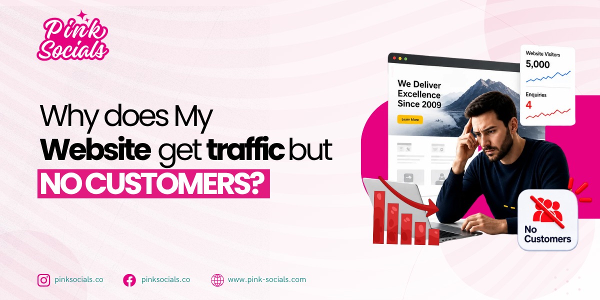 Why Does My Website Get Traffic But No Customers?